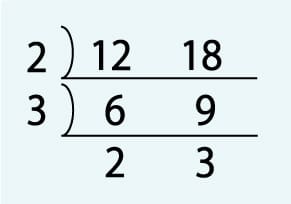 12と18のはしご算3