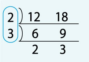12と18のはしご算4